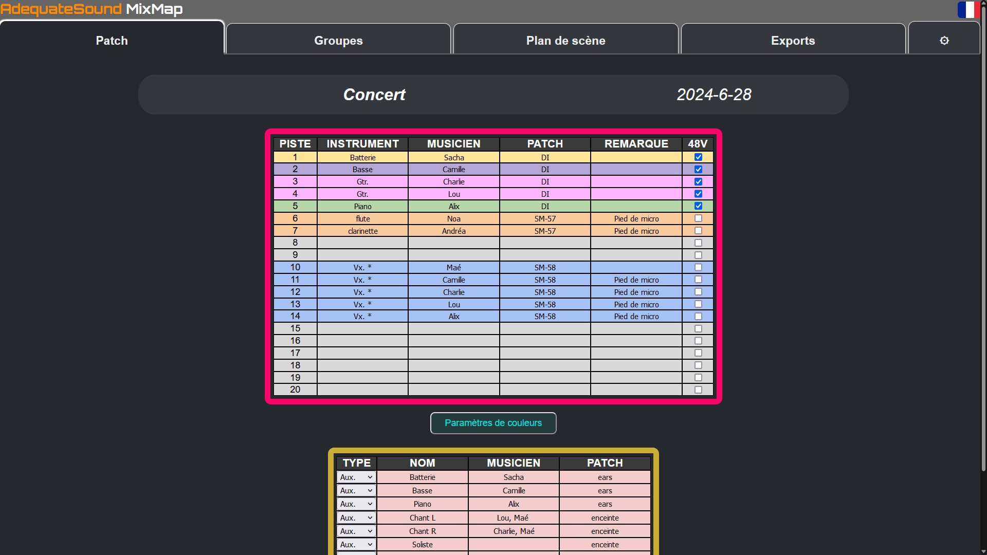 Illustration de l'outil de préconfiguration de table de mixage